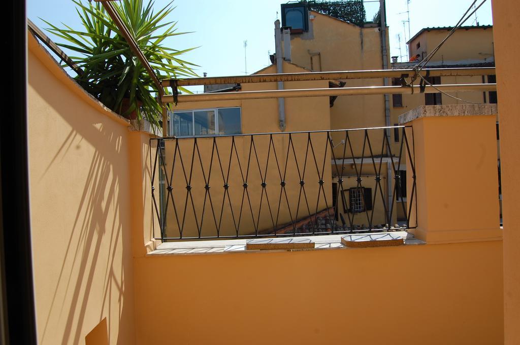 Rsh Coppelle Rome