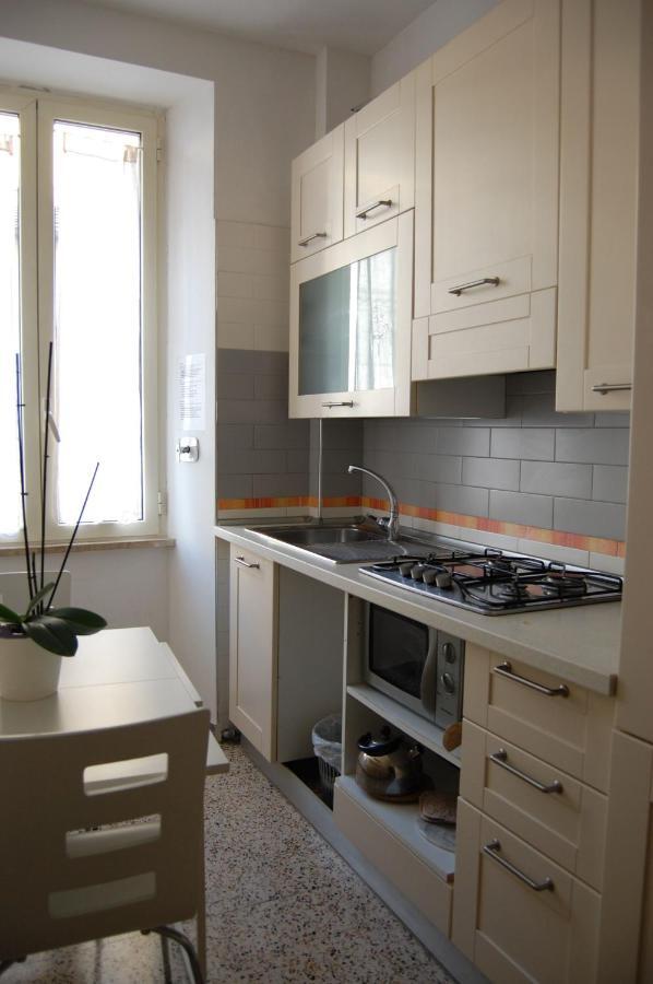 Rsh Coppelle Rome